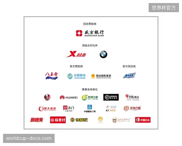 赛事服务商正通过强化赞助激活环节来弥补单一传播服务的收益短板
